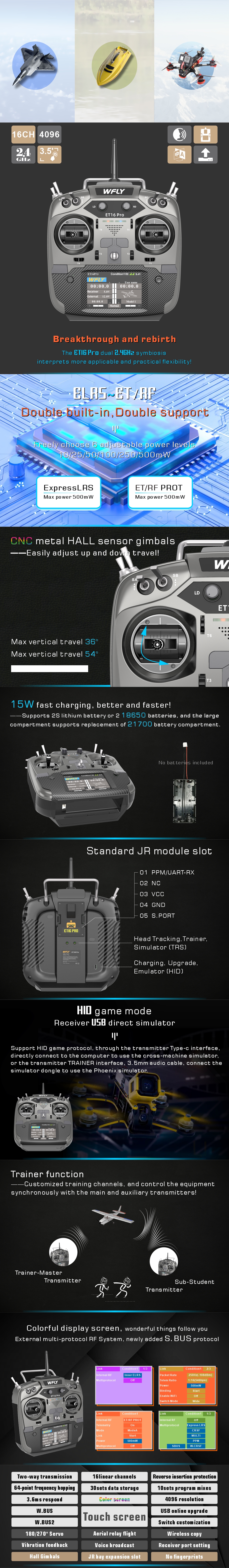 Drone Remote Controller | 2.4GHz Long Range RC Transmitter | WFLY Technology