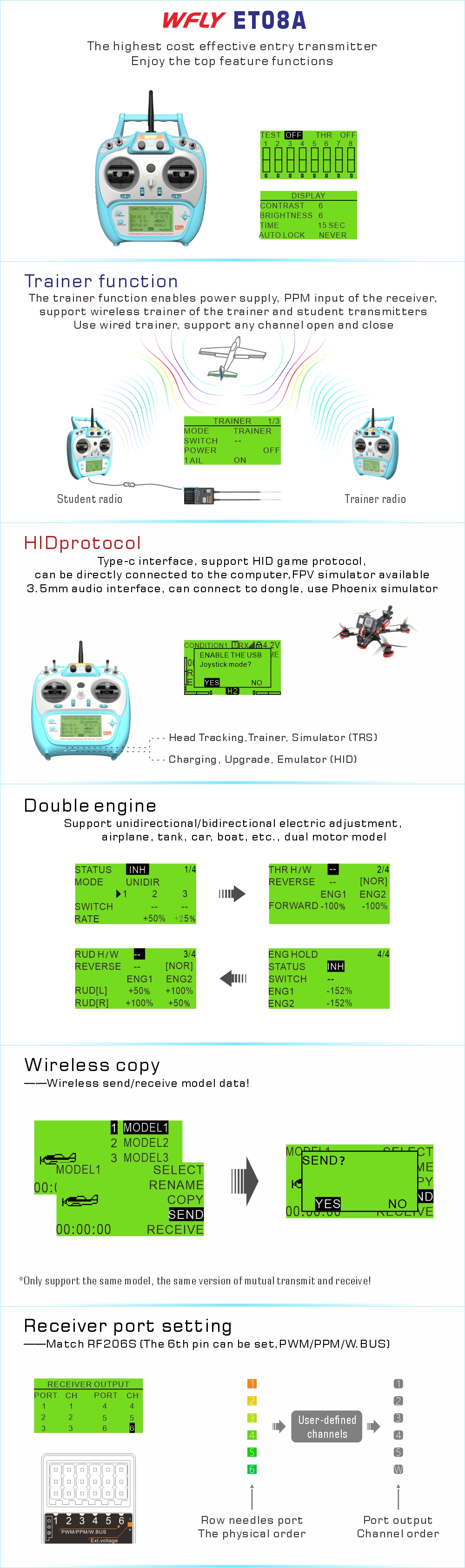 WFLY ET08A 2.4G 8CH RC Radio Transmitter with Trainer Function, HID Protocol, Wireless Copy and Receiver Port Setting